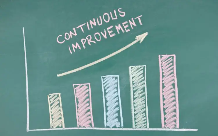 Improving Your Blackjack Decisions