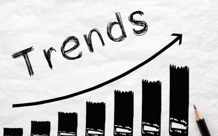 Innovation and Trends Staying Ahead of the Curve