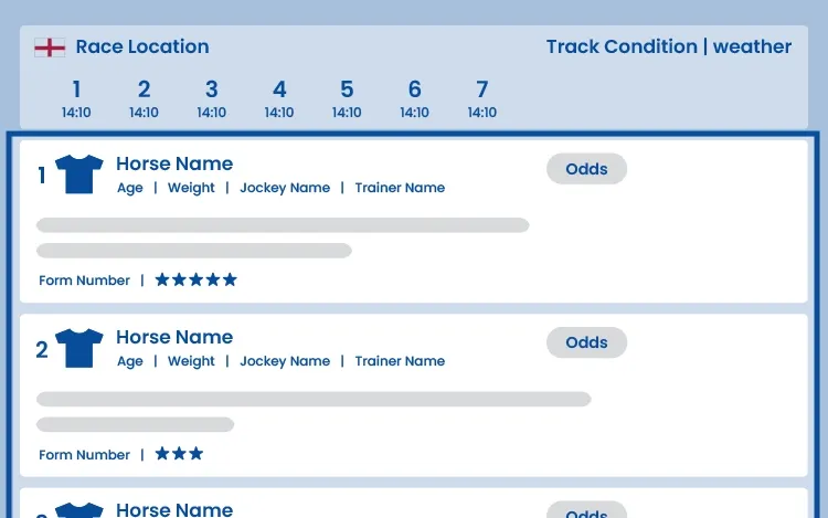 Inspect The Racecard