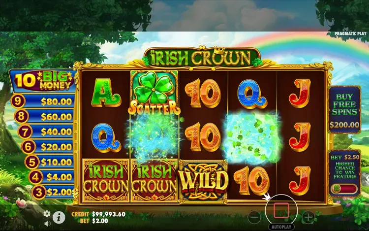 Irish Crown - Mystery Symbol