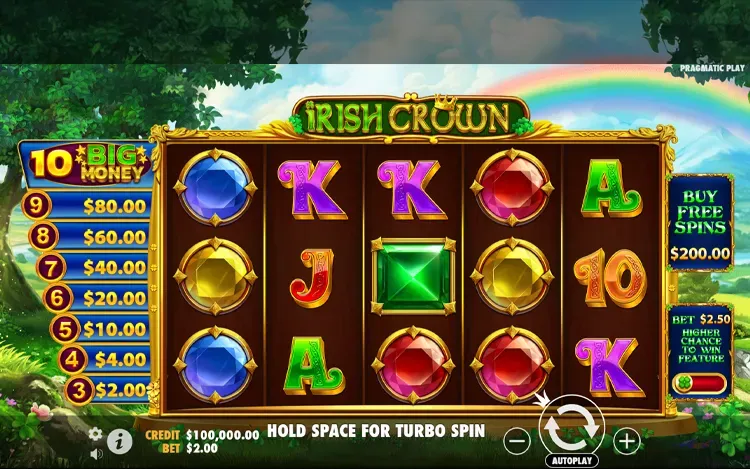 Irish Crown - RTP and Wagering