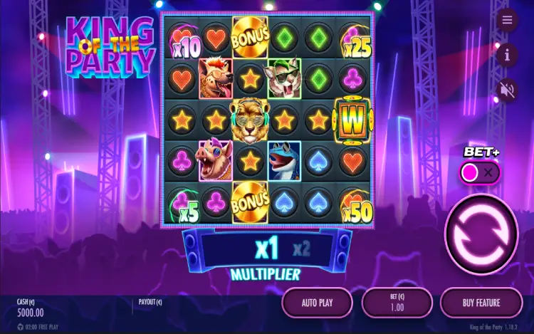 King of the Party - RTP and Wagering