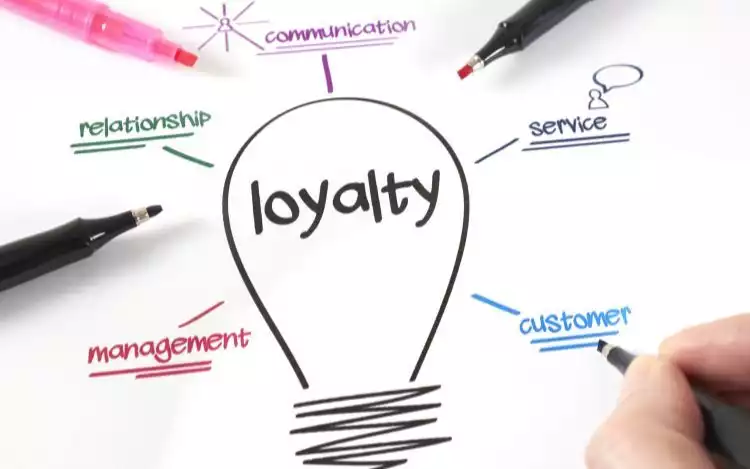 Loyalty and Retention