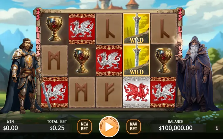 Magician Merlin - RTP & Wagering