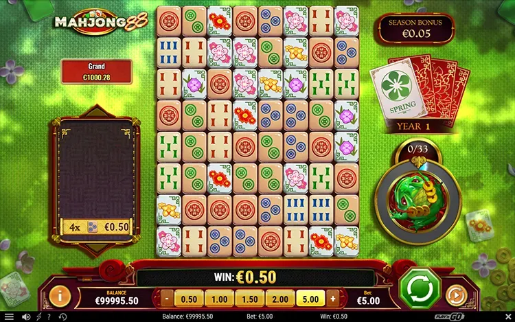 Mahjong 88 - RTP and Wagering