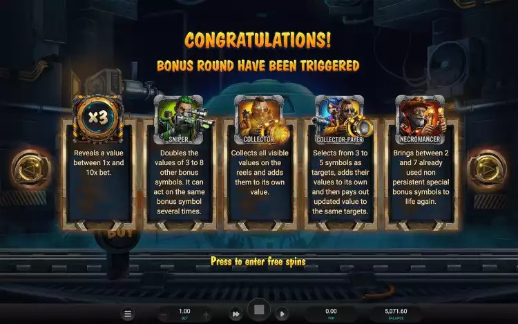 Money Cart Round