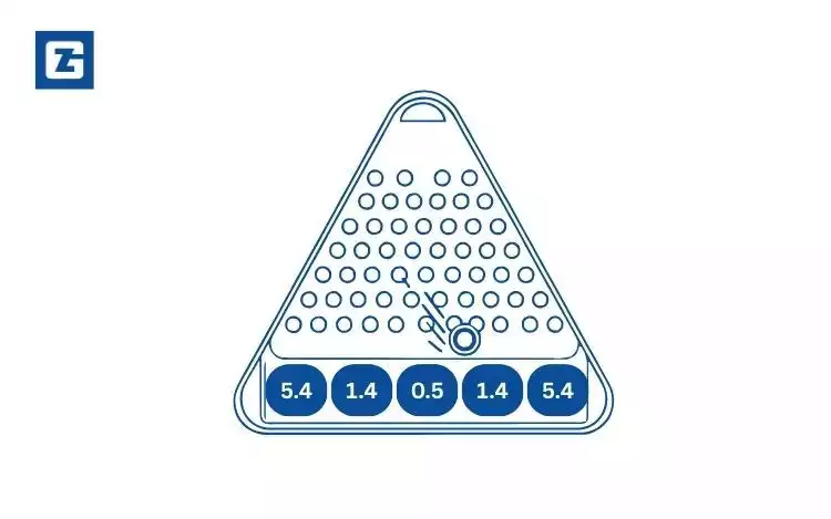 Plinko Number of Rows