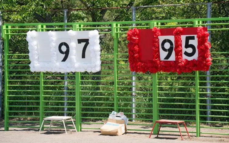 Popular Correct Score Markets