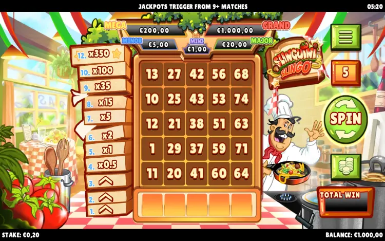 Slinguini Slingo - RTP and Wagering