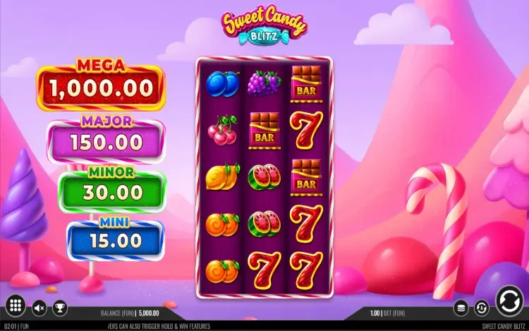 Sweet Candy Blitz -  RTP and Wagering