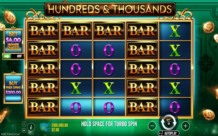 Hundreds and Thousands - RTP and Wagering