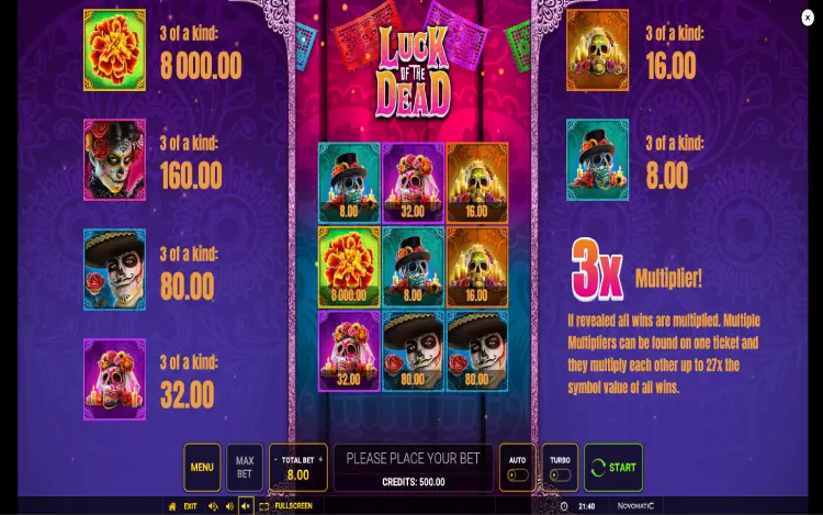 Luck of the Dead - RTP and Wagering