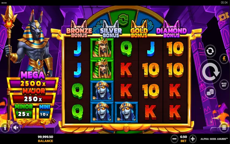 Alpha God Anubis RTP and Wagering