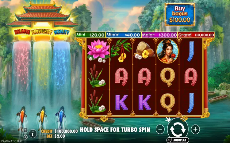 Dragon’s Gate Bonus Choice - RTP and Wagering