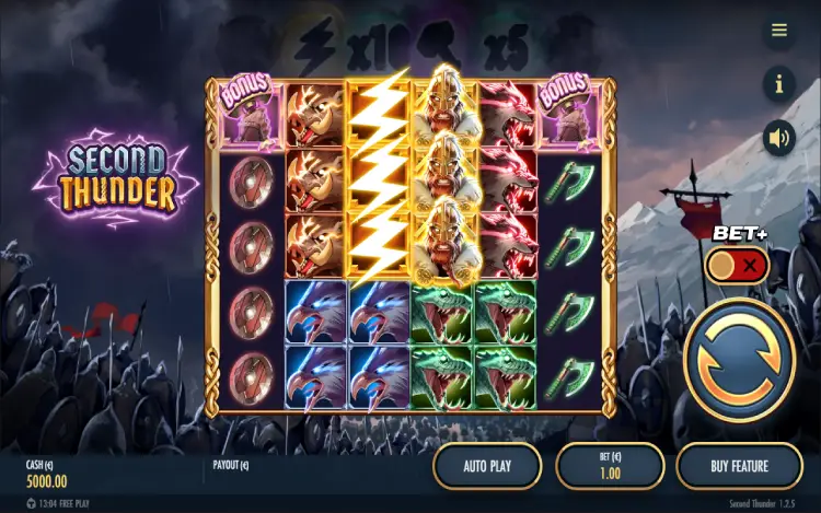 Second Thunder - RTP and Wagering