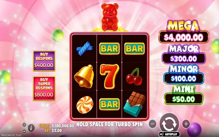 Super Gummy Strike - RTP and Wagering