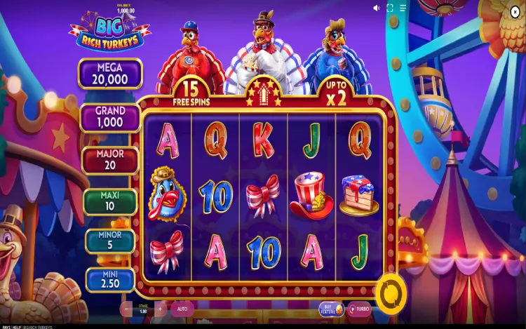 Big Rich Turkeys - RTP and Wagering