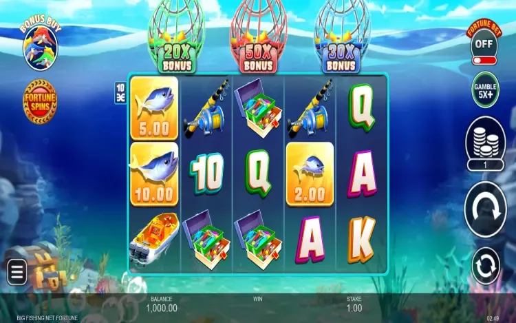 Big Fishing Net Fortune - RTP and Wagering