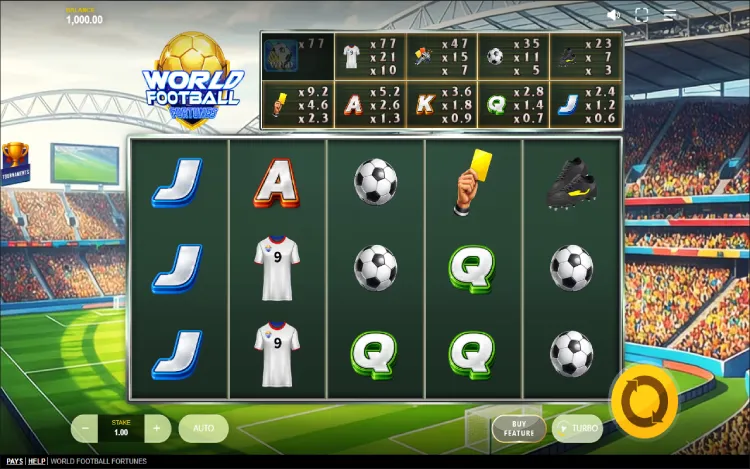 World Football Fortunes - RTP and Wagering