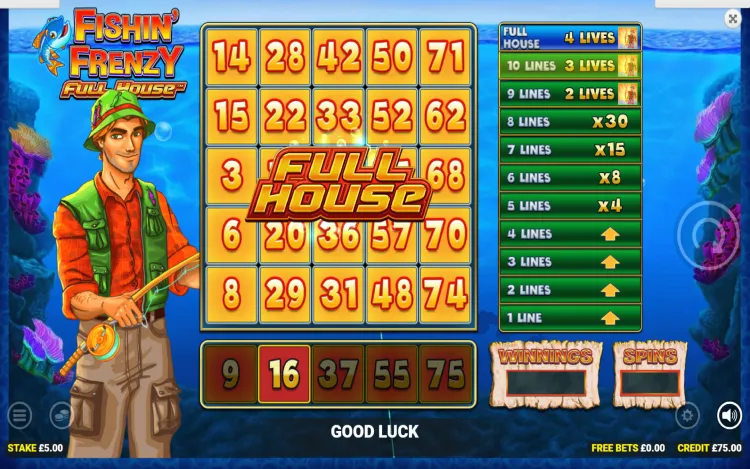 RTP and Wagering