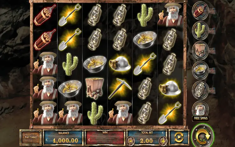 Gold Rush RTP and Wagering