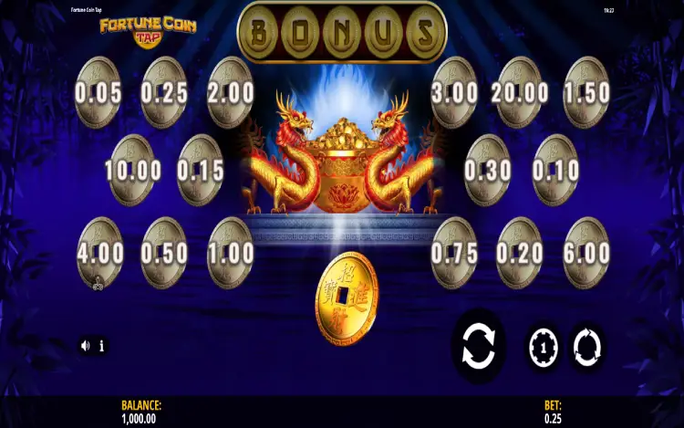 Fortune Coin Tap RTP and Wagering