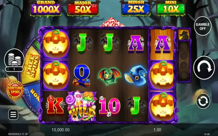 Werewolf It Up - RTP and Wagering