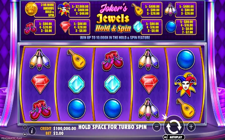 Joker’s Jewels Hold & Spin - RTP and Wagering