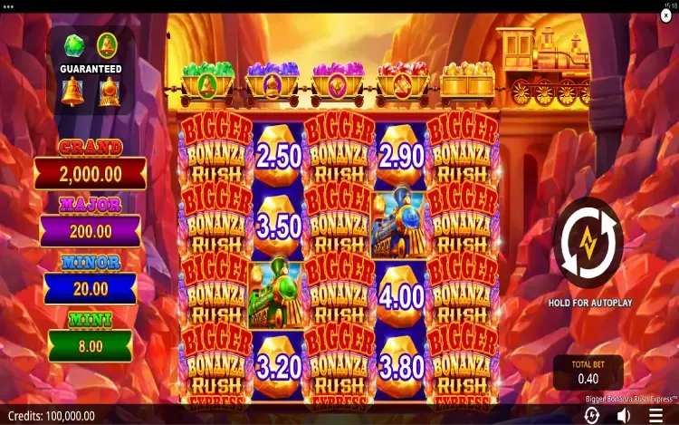 Bigger Bonanza Rush Express RTP and Wagering