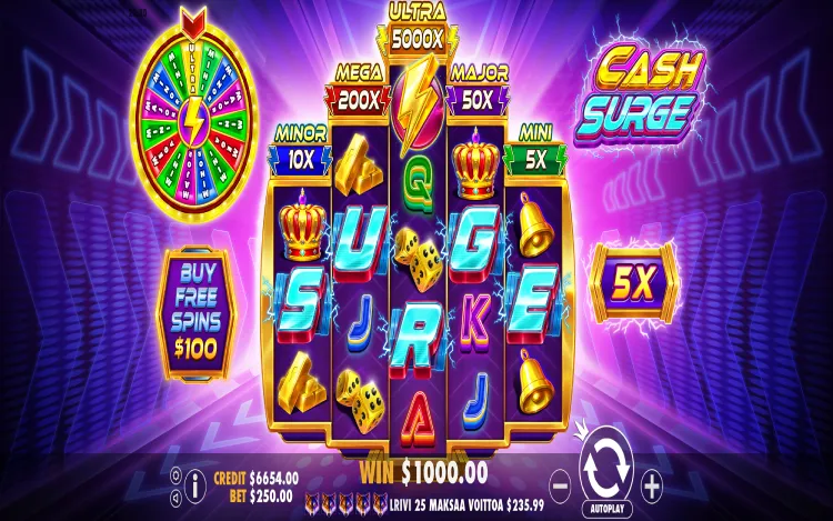Cash Surge RTP and Wagering