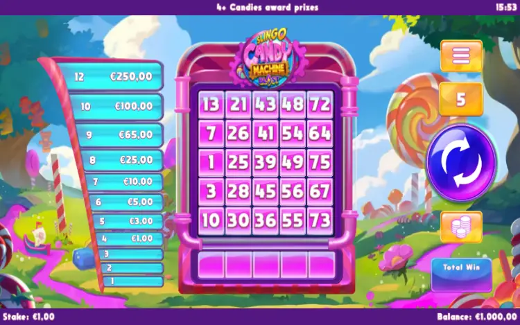 Slingo Candy Machine Bl4st RTP and Wagering