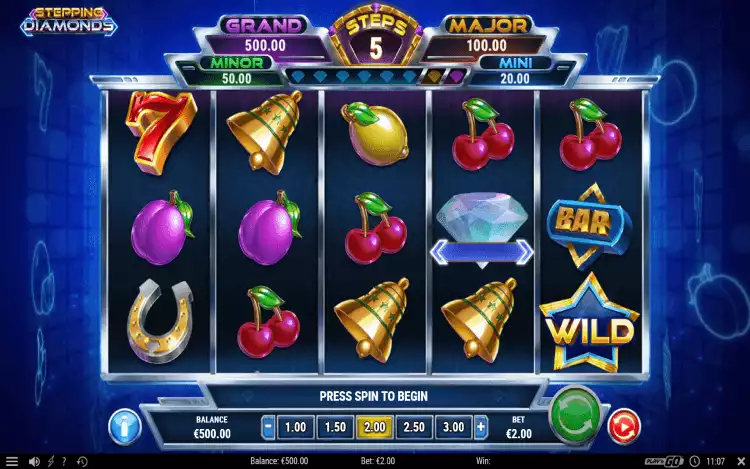 RTP and Wagering