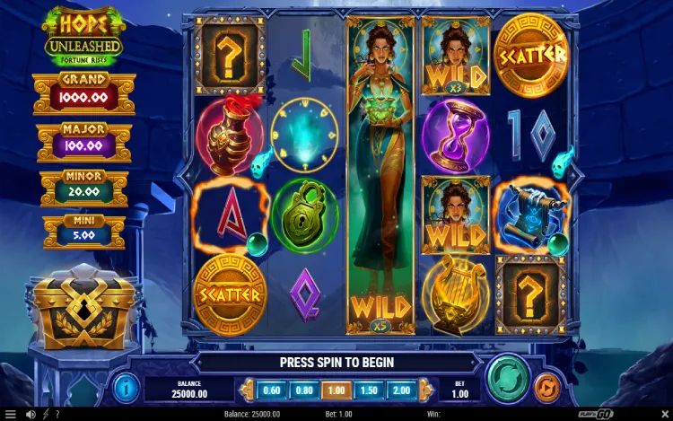 Hope Unleashed Fortune Rises - RTP and Wagering