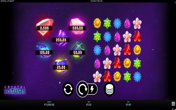 Crystal Lotuses - RTP and Wagering