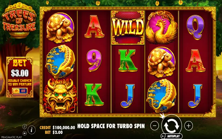 Trees of Treasure - RTP and Wagering