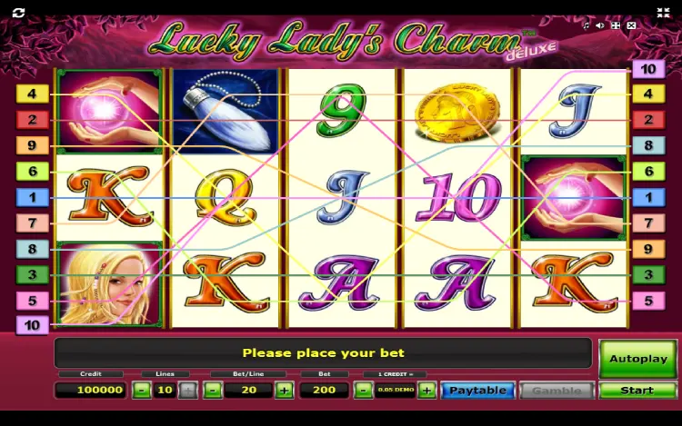 Lucky Lady's Charm Deluxe - RTP and Wagering