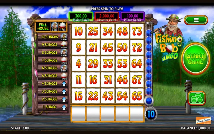 Fishing Bob Slingo RTP and Wagering