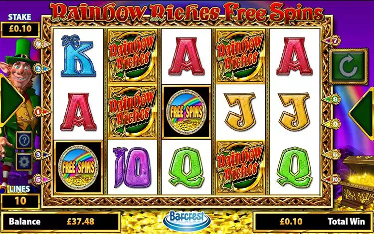 Rainbow Riches Free Spins RTP and Wagering
