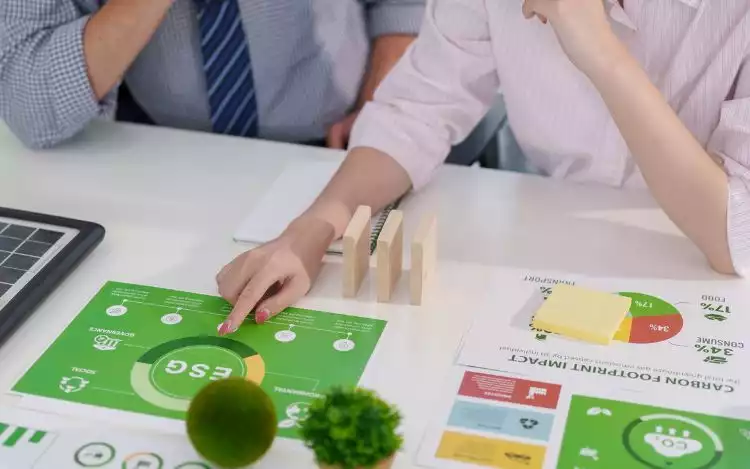 Responsible Business and Supply Chains