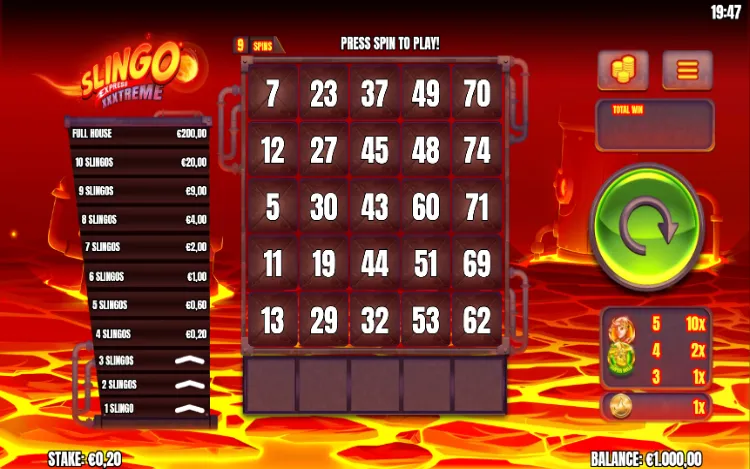 Slingo XXXtreme Express - RTP and Wagering