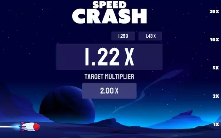 Watch the Multiplier Rise