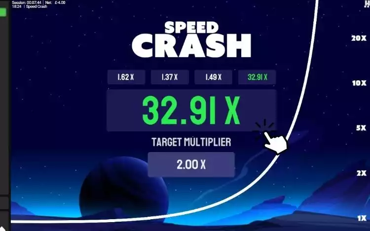 Cash Out Before the Crash