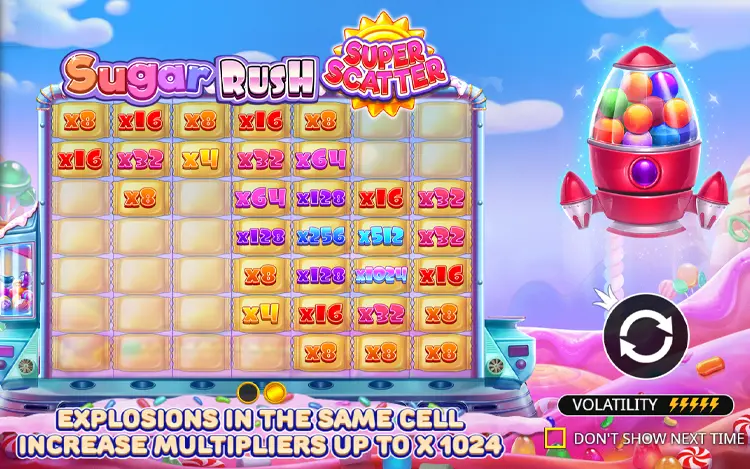 Sugar Rush Super Scatter - Feature