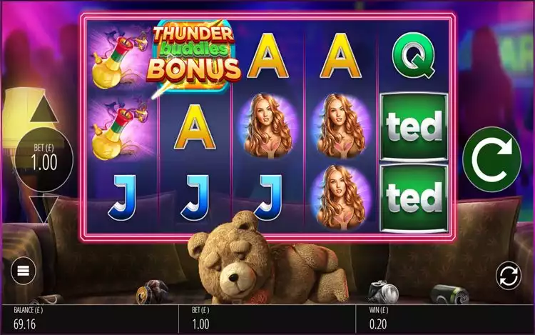 Ted Mobile Bonus Game
