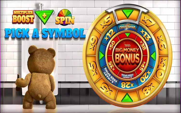 Ted Wheel of Fortune Bonus