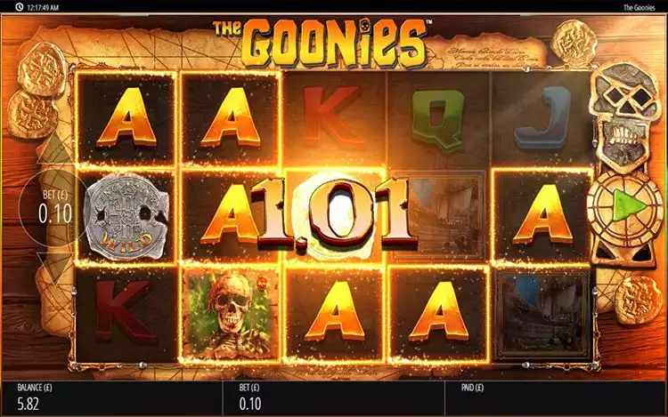 The Goonies RTP and Wagering