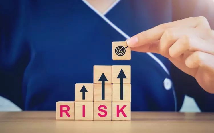 Understanding Risk and Volatility