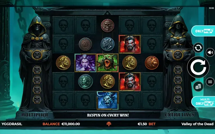 Valley of the Dead OnlyWins - RTP and Wagering