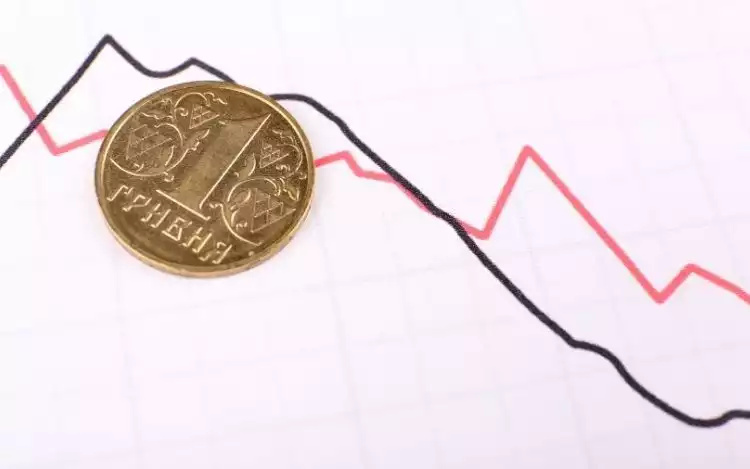 Volatility The Distribution of the Return