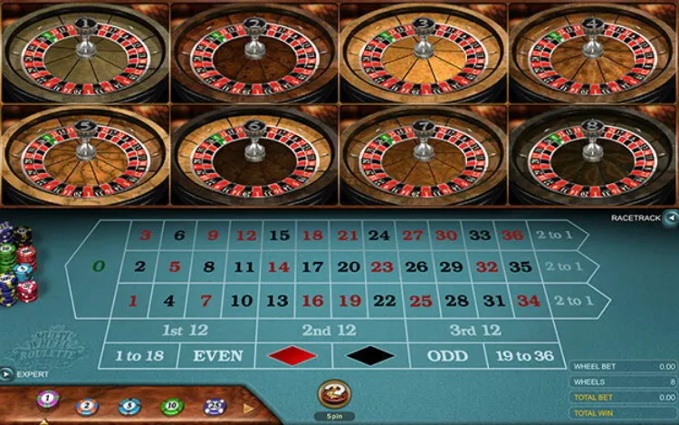 What is Multiwheel Roulette